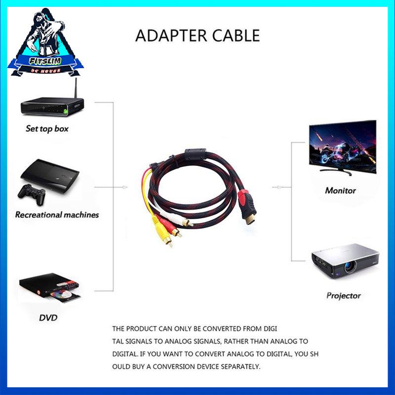[Fitslim] 5ft HDMI-compatible Male To RCA Video Audio AV Adapter For PS3 PS4 Xbox One