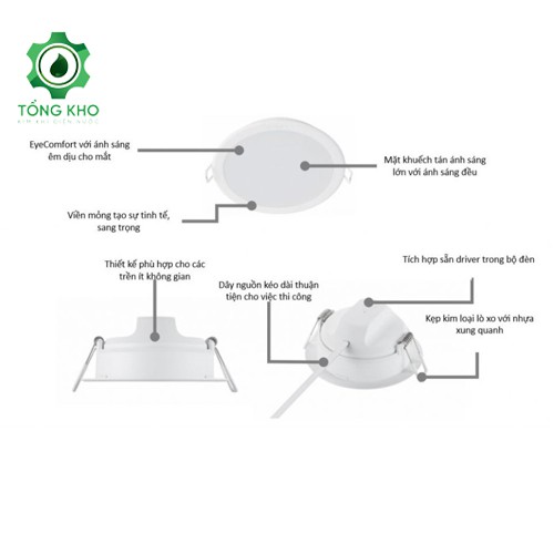 Bộ đèn led Philips âm trần Meson G3 đủ 3 màu ánh sáng - Tổng kho kim khí điện nước
