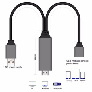 Cáp HDMI chuyển từ điện thoại sang tivi _đa năng các dòng điện thoại..dài 1m