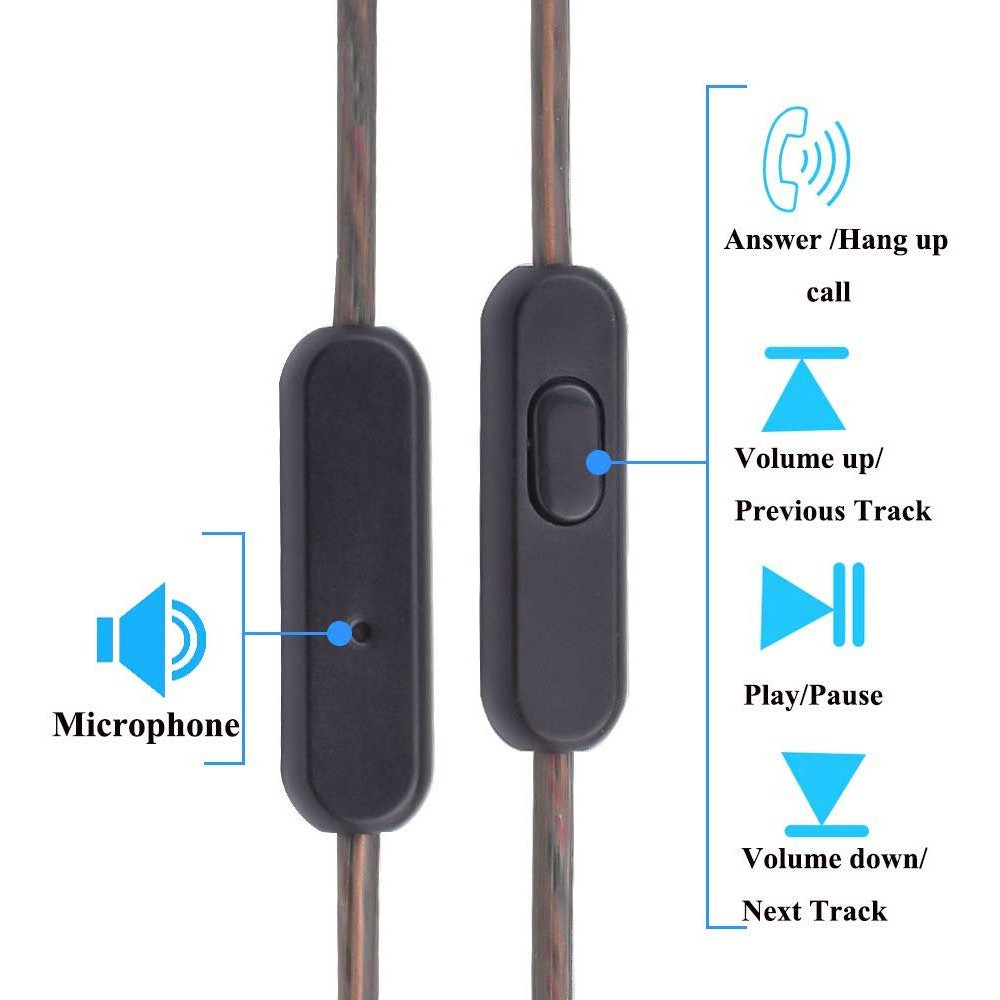 Dây Cáp Âm Thanh Thay Thế Cho Tai Nghe Sony Xba-N3Ap N1Ap