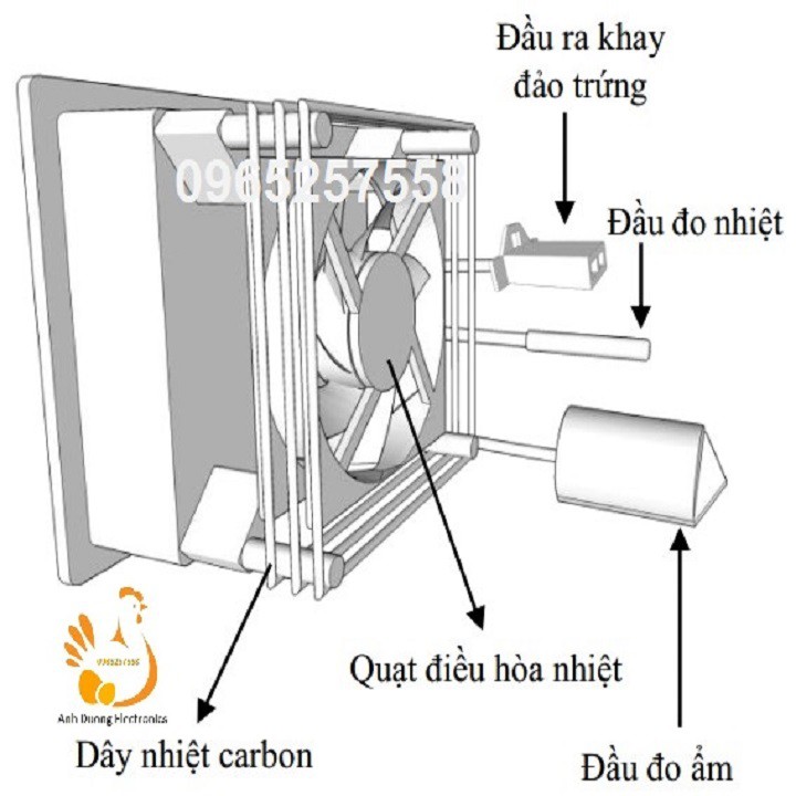 combo 3 món: máy ấp trứng Ánh Dương P100+ khay đảo trứng tự động+ đèn pin soi trứng (tặng gói úm gà 10g)