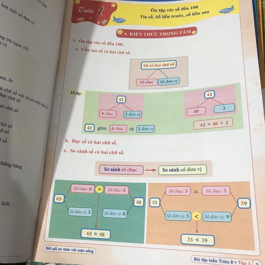 Sách - Bài tập tuần Toán Tiếng việt 2 tập 1 (kết nối tri thức)