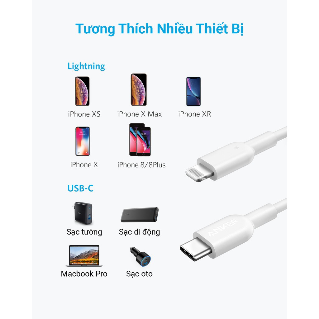 Cáp sạc iphone Type C to Lightning 1M/2M Chính Hãng Apple Fullbox