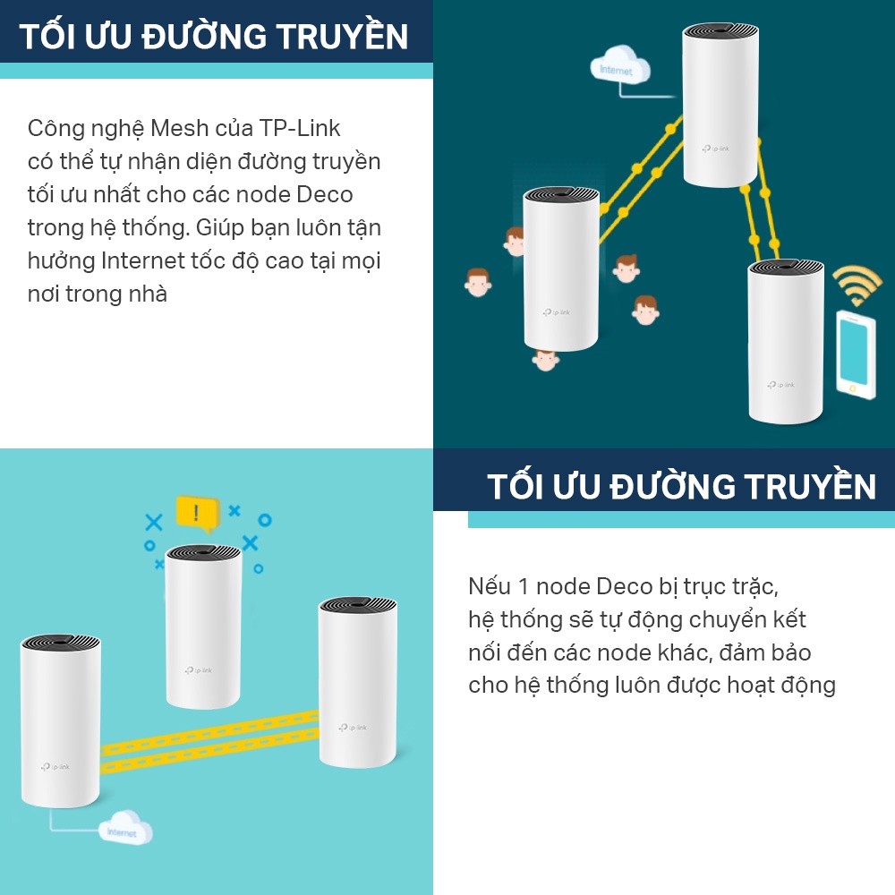 [Hỏa Tốc] Hệ thống Wifi Mesh TP-Link Deco E4 Chuẩn AC 1200Mbps Dành Cho Gia Đình