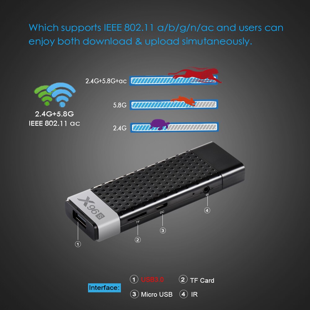 Bộ thiết bị TV Box Mini X96S Android 9.0 DDR4 4GB 32GB Amlogic S905Y2 2.4/5G kết nối wifi BT4.2