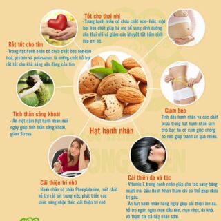 Hạnh nhân tách vỏ 500g