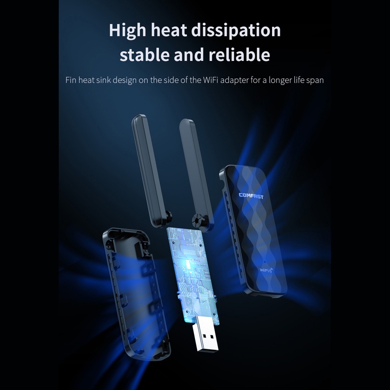 Usb Phát WiFi 6 AX 1800Mbps 2.4G &amp; 5.8G 802.11A Thẻ