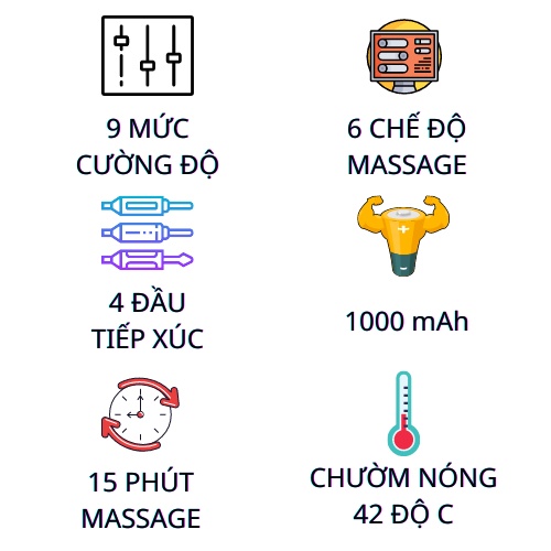 [BH 12 THÁNG] Máy massage cổ vai gáy cao cấp, CÓ CHƯỜM NÓNG 42 độ C - 4 đầu tiếp xúc, 6 chế độ mat xa, 9 cường độ