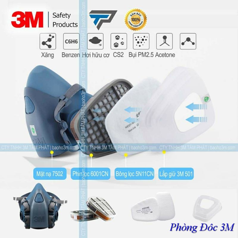 Tấm Lọc Bụi Mịn 3M 5N11 Chống Bụi Dùng Cho Mặt Nạ Phòng Độc 3M 6200 va 3m 6800