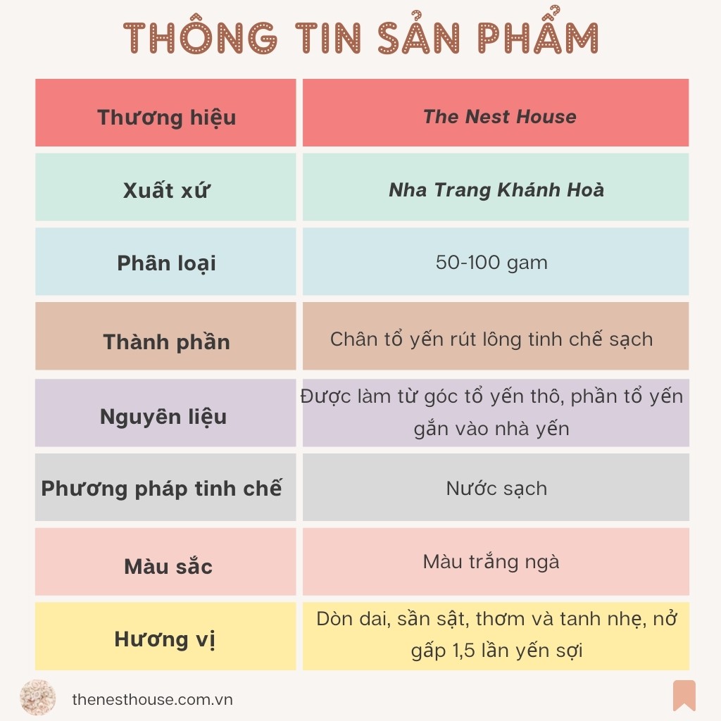 Chân tổ yến sào tinh chế rút lông nguyên chất cao cấp 100gr - Yến Sào Khánh Hoà The Nest House