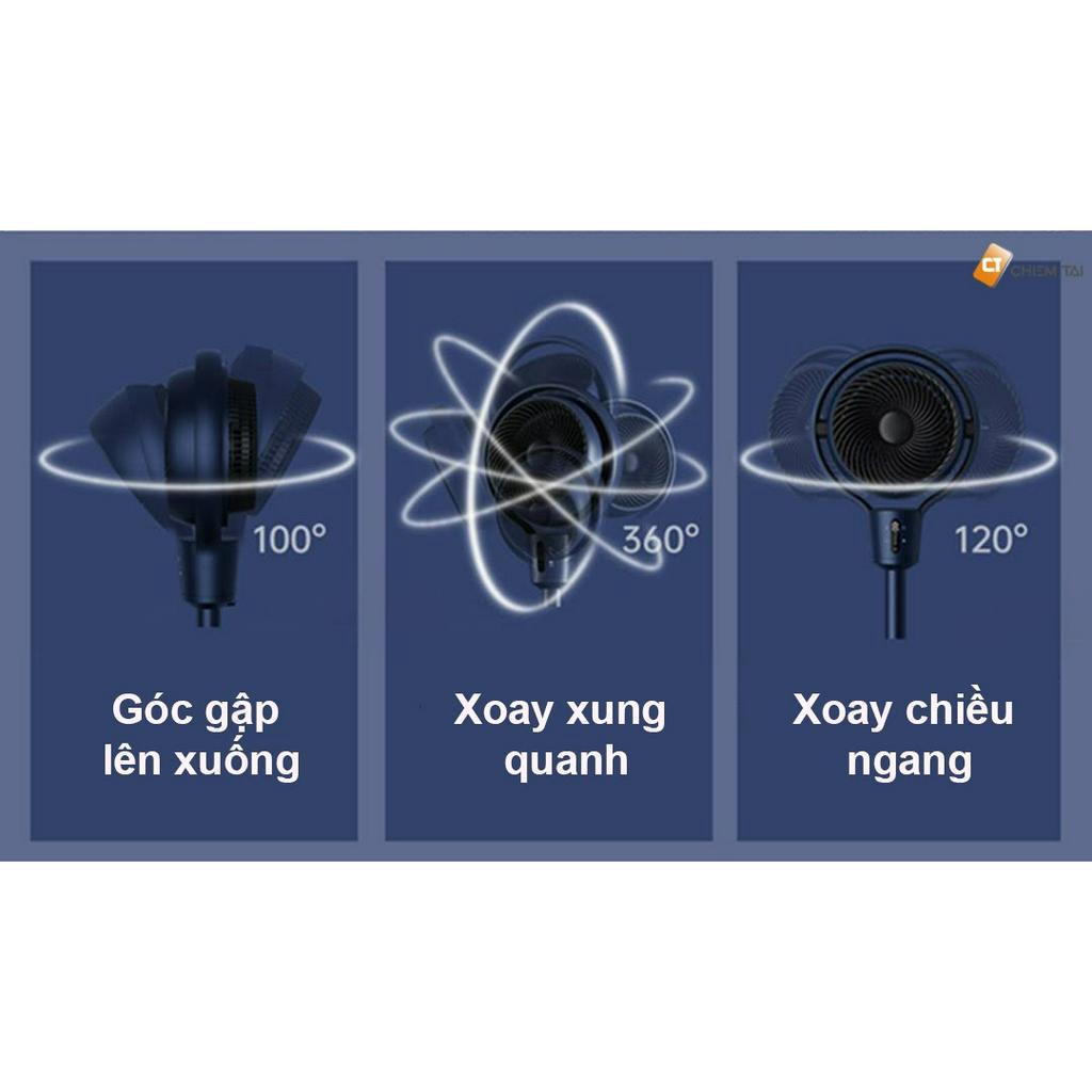 Quạt đối lưu tuần hoàn không khí Smart Frog KW-MF02RDA