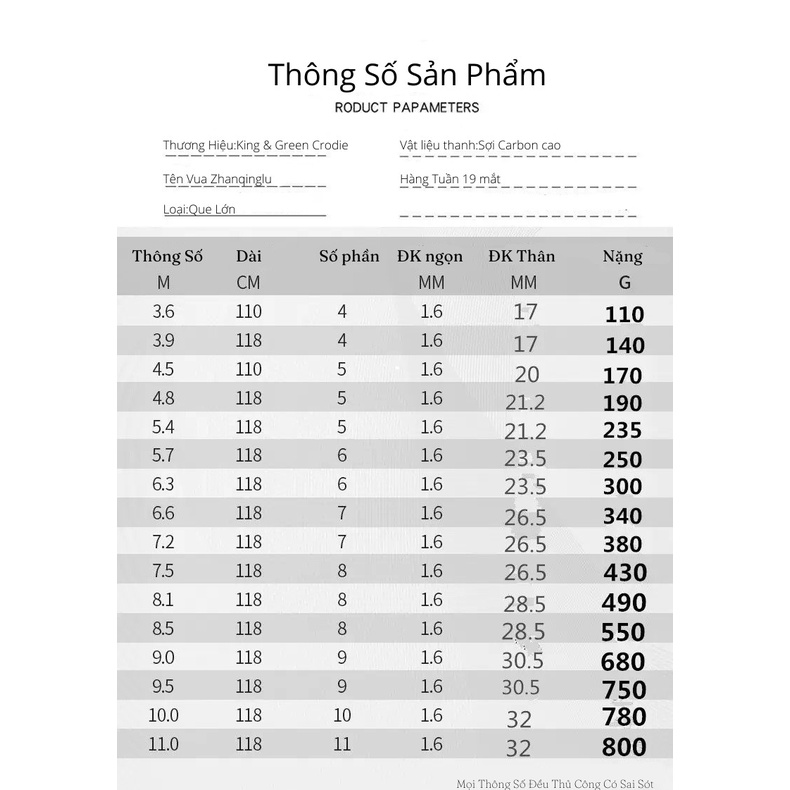 [Bảo Hành Các Lóng ] Cần Câu Đơn cao cấp 12h Bạch Tử Đan , phân bổ lực 19i , nội địa Trung Quốc , cacbon 9 lớp