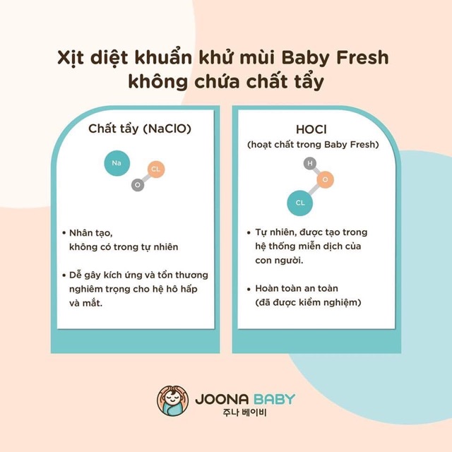 Xịt Baby Fresh - JOONA BABY Hàn Quốc- đồ chơi, tiệt trùng bình sữa, núm ti giả cho bé