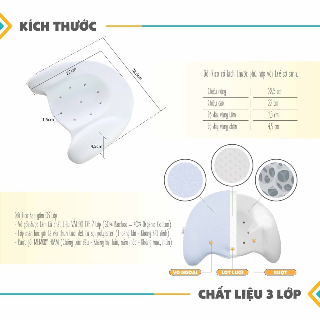 Gối sơ sinh UALA & ROGO TOD và RICO cao su nhớ Memory Foam có lõm chống bẹp đầu