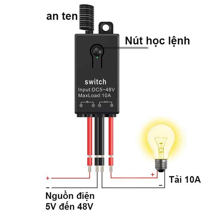 Công tắc điều khiển từ xa  không dây dùng điện 1 chiều 5v 6v 12v 24v 36v 48V 1 cổng (1 kênh xuyên tường không dây)