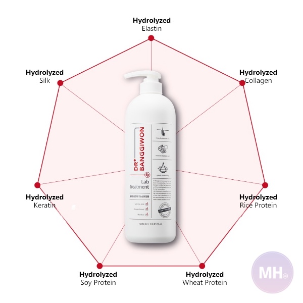 Dr.Banggiwon Lab Conditioner 1000ml / Anti Hair Loss Conditioner
