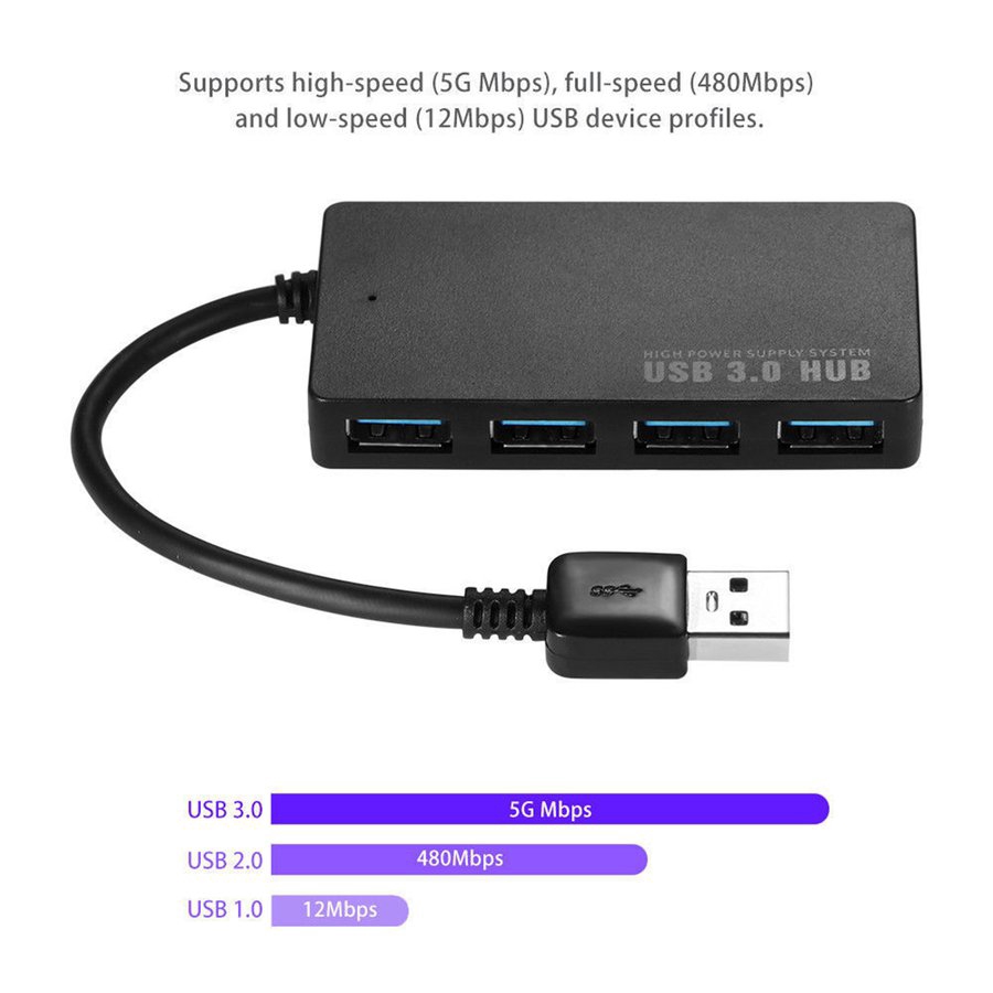 Hub cắm sạc 4 cổng USB 3.0 siêu mỏng có đèn LED báo hiệu