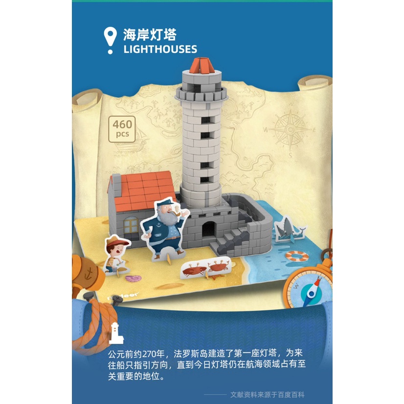Mideer Master Builder Glue - Keo dính gạch xếp hình chuyên dụng cho bộ Master Builder của hãng Mideer