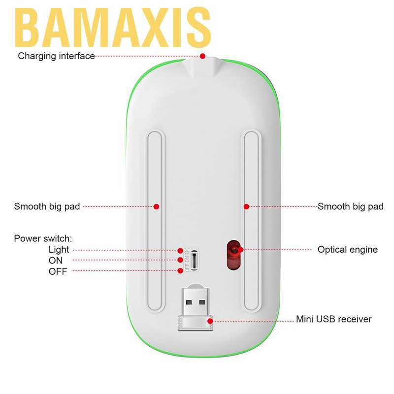 Chuột Chơi Game Bamaxis Không Dây 2.4g Có Đèn Led Nhiều Màu