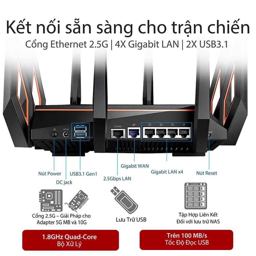 Bộ phát wifi 6 Asus ROG Rapture Gaming GT-AX11000 Tốc độ 10756Mbps