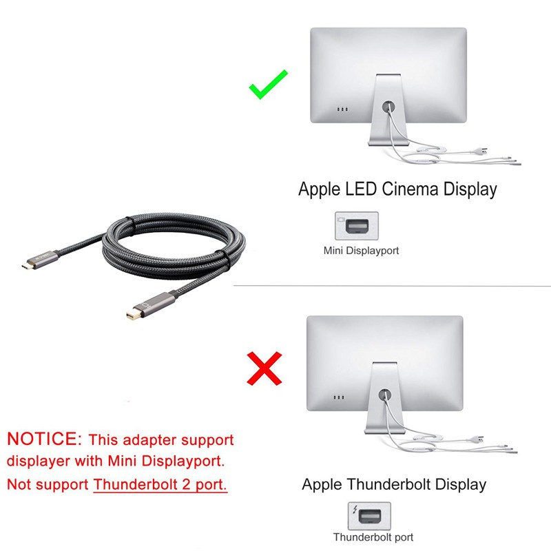 Cáp Chuyển Đổi Từ Cổng Usb C Sang Cổng Displayport (4K @ 60hz) Thunderbolt 3 Sang Cổng Cho Macbook Pro 2017 / 2016 / Pro / Galaxy S10 / S9 / S8