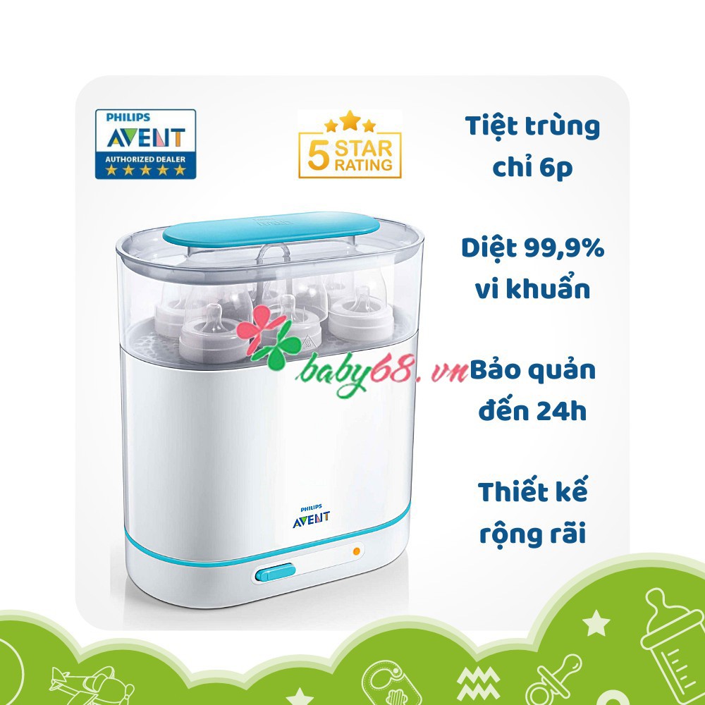 [Mã 267FMCGSALE giảm 8% đơn 500K] Máy tiệt trùng bình sữa Philips Avent hơi nước 3 in 1