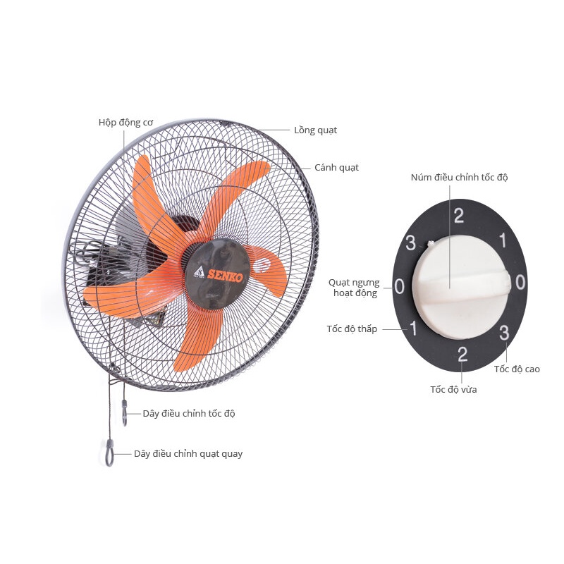 Quạt Treo Tường 2 Dây Senko TC16 - Hàng Chính Hãng