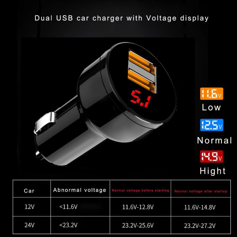 Tẩu sạc 12V/24V 2 cổng USB 3.1A có đèn LED chuyên dụng dành cho gắn xe ô tô