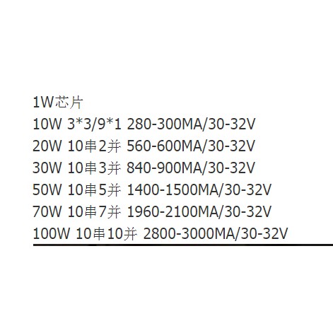 Chip đèn LED COB 10W 20W 30W 50W 70W 100W có hai màu sắc khác nhau | BigBuy360 - bigbuy360.vn
