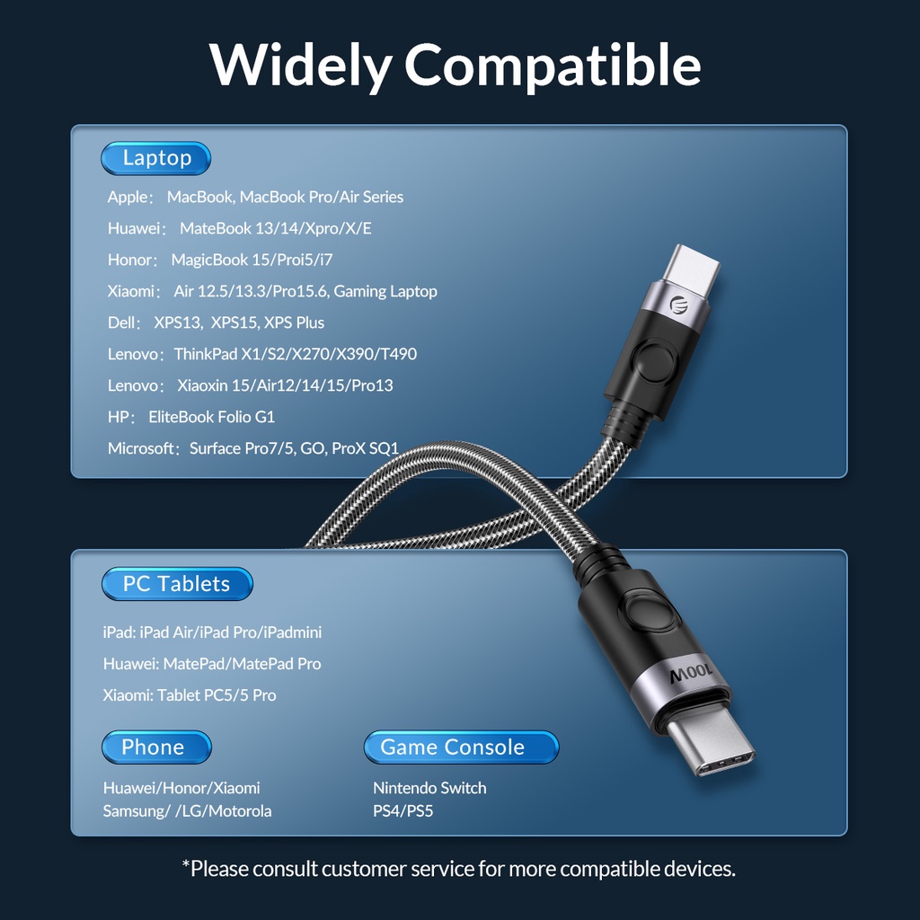 Dây sạc nhanh ORICO USB C sang cổng Type C PD100W thích hợp cho laptop macbook Huawei Xiaomi