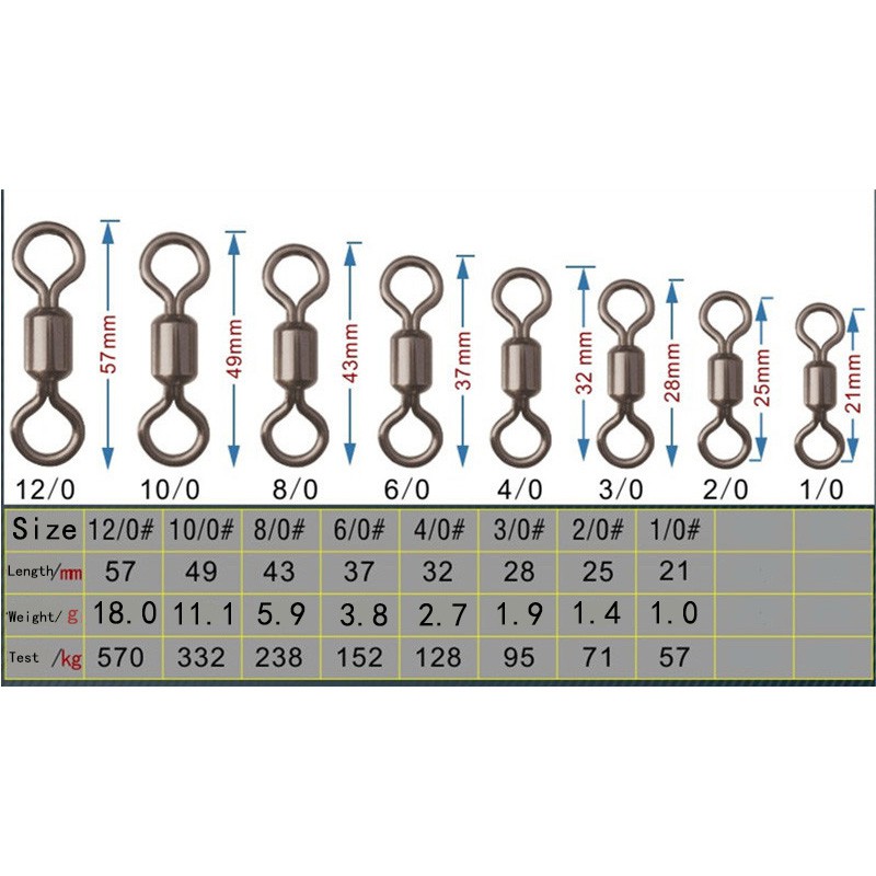 Khoen Móc Mồi Câu Cá Bằng Thép Không Gỉ Cỡ Lớn 12 / 0-1 / 0 #