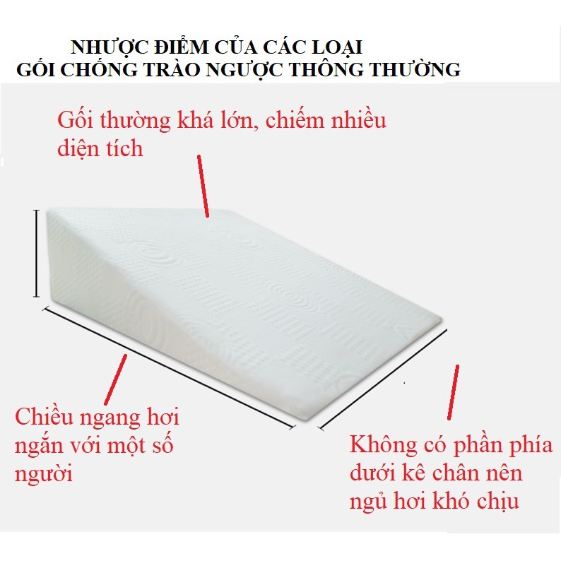 Gối chống trào ngược dạ dày thực quản người lớn Babylux ( Mã BL09) - 80 x 60 x 20 cm, có kèm kê chân, có thể gập gọn lại