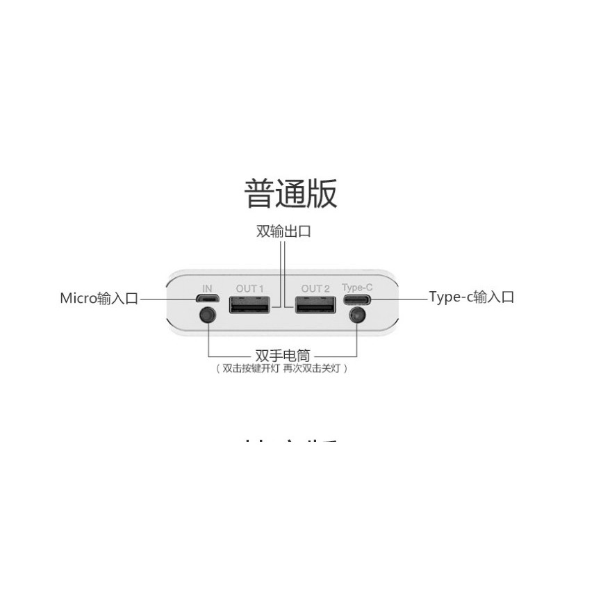 Mạch sạc dự phòng 5V2.1A + Box sạc dự phòng 10 cell màn hình Led - Model M10(Nhắn tin màu khi quý khách có nhu cầu)