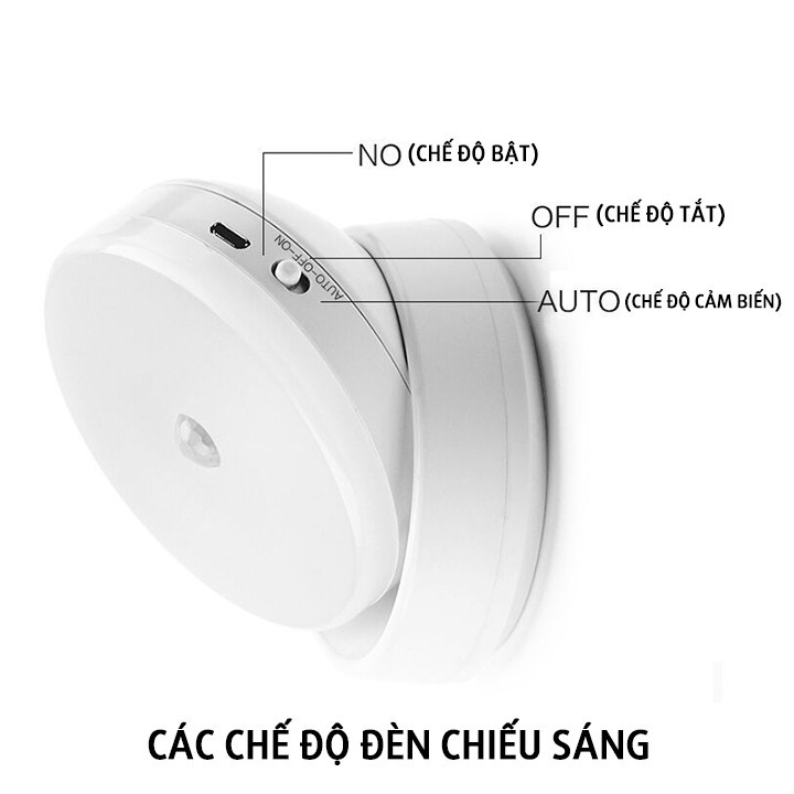 Bóng Đèn LED cảm biến cầu thang, nhà tắm 360 Minh House