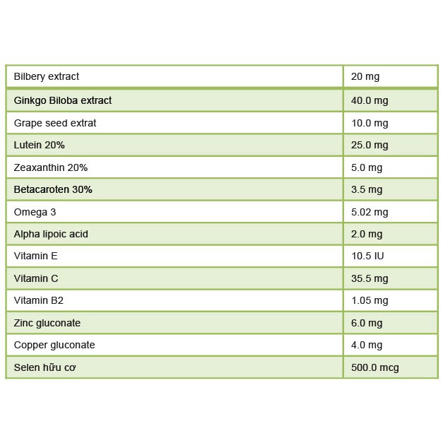 OPTA GOLD MAX Giúp tăng cường thị lực. Hạn chế lão hóa mắt.