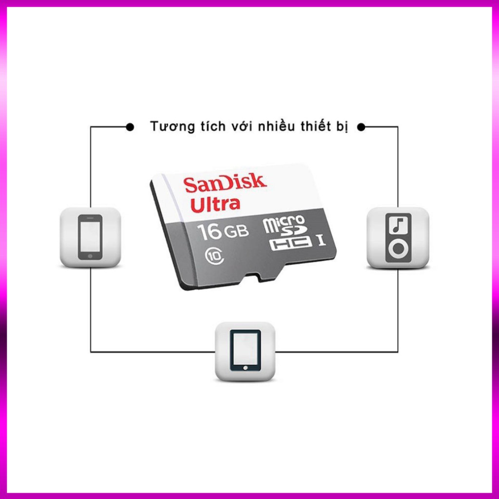 FREE SHIP Thẻ Nhớ SanDisk Ultra 32/16GB Chuyên Dùng Cho Camera, Điện Thoại 80MB/S - Sản Phẩm Chính Hãng ....! | BigBuy360 - bigbuy360.vn