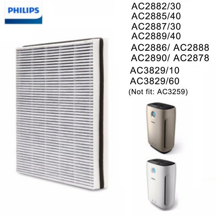 Tấm lọc không khí Philips- FY2428 dùng cho máy AC2882, AC2885, AC2887, AC2889, AC2886, AC2888, AC2890, AC2878, AC3829