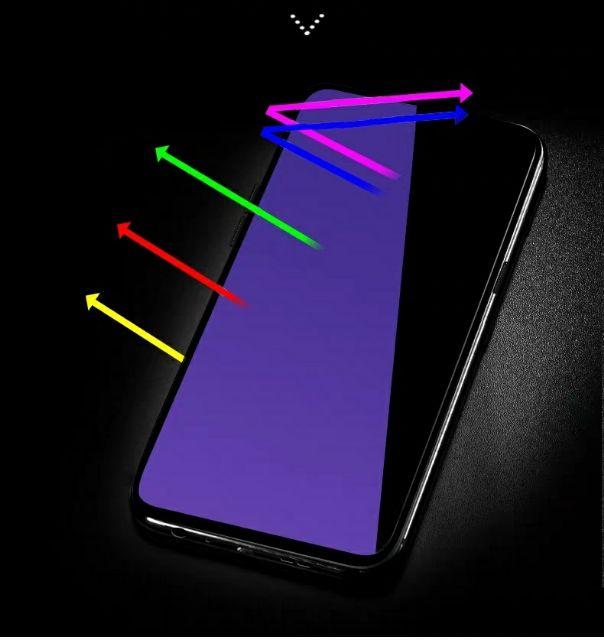 Kính cường Oppo Reno Full màn tím chống tia UV hại mắt