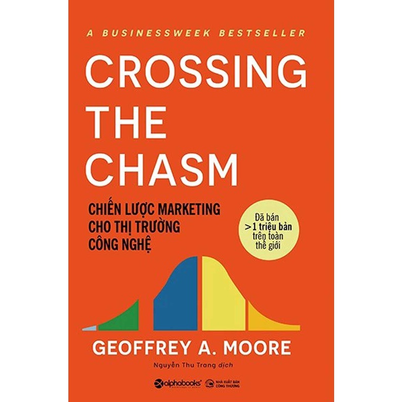 Sách Chiến Lược Marketing Cho Thị Trường Công Nghệ - Crossing The Chasm