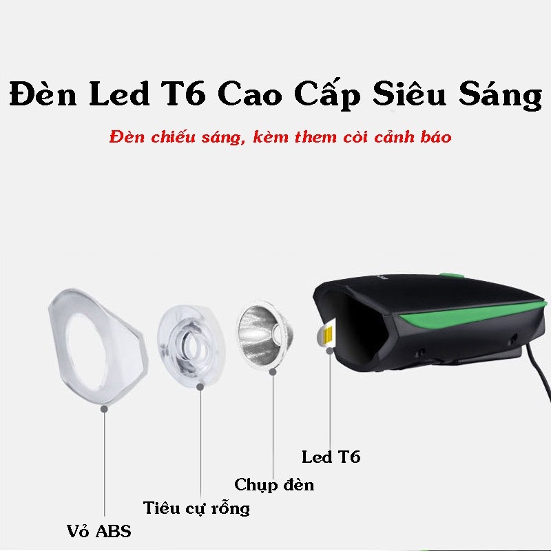 Đèn Xe Đạp Siêu Sáng Thể Thao, Đèn Hậu Xe Bóng LED Tín Hiệu Gắn Xe 5 Chế Độ Điều Chỉnh Âm Thanh Chất Lượng Cao