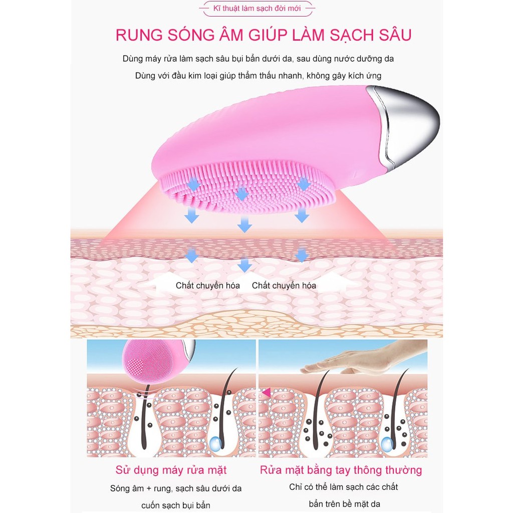 Máy Rửa Mặt FOREVER MINI Đầu Cọ Sillicon Làm Sạch Da Sâu Khi Rửa Mặt