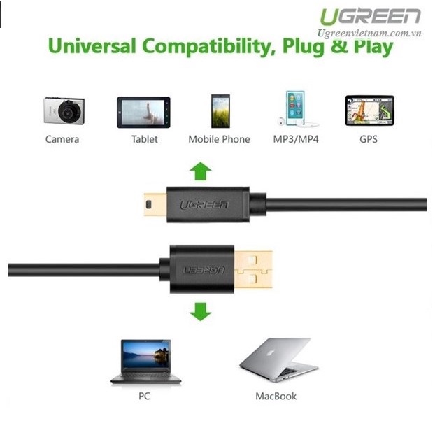 Cáp chuyển USB 2.0 sang Mini USB, OTG USB to mini USB 1,5m, mạ vàng, tốc 480Mbps Chính hãng Ugreen 10385