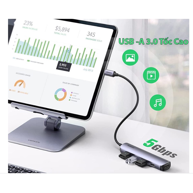 Bộ chia Hub USB Type C to sang HDMI + 4 Cổng USB 3.0 Ugreen 20197