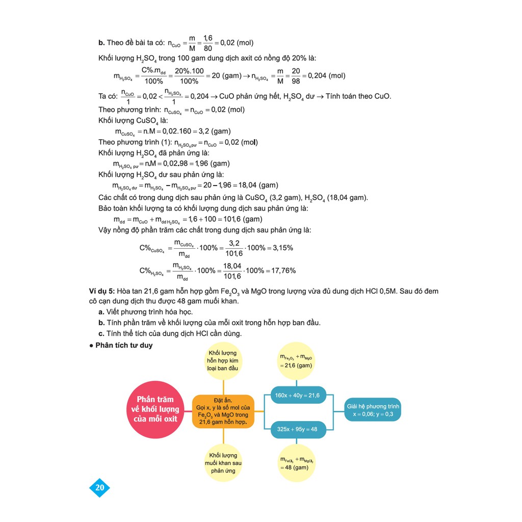 Sách - Bí quyết tăng nhanh điểm kiểm tra Hoá học 9