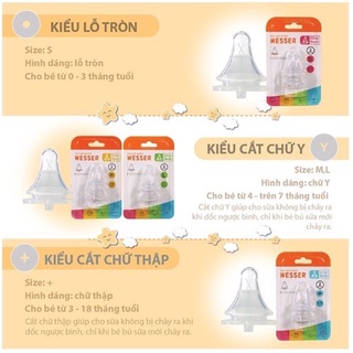 Núm ty Wesser cổ hẹp siêu mềm size S,M,L,+