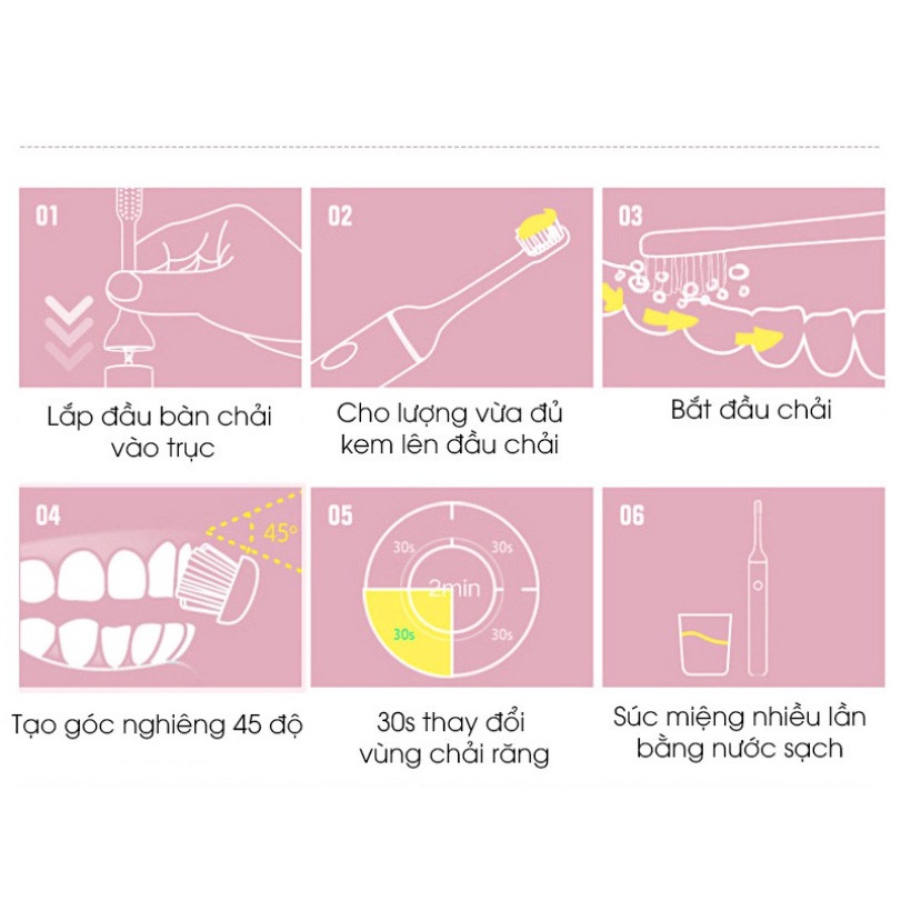 Bàn chải đánh răng điện siêu âm với lông bàn chải mềm IPX7 theo tiêu chuẩn USA