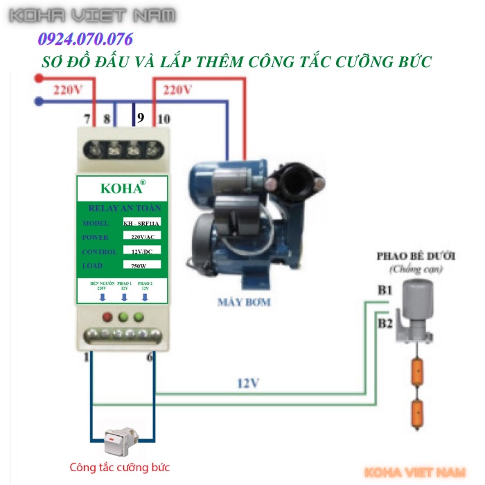 Rơle an toàn cho Phao điện kèm theo 1 phao điện tròn kín nước KOHA - Tiết diện 0.75mm siêu bền - 16A