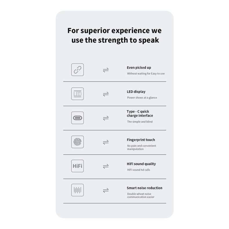 Tai Nghe Không Dây ITIKUN VG121 TWS Kết Nối Bluetooth 5.1 Chống Tiếng Ồn Kèm Mic Thoại