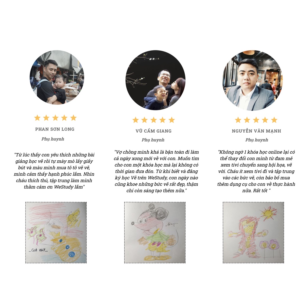 Khoá học VẼ THẾ GIỚI HOẠT HÌNH CHO BÉ