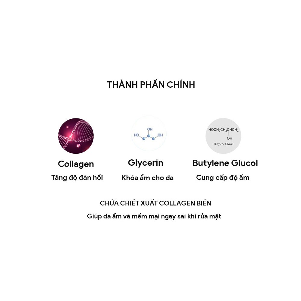 Sữa rửa mặt chống lão hóa cung cấp collagen chuyên sâu Whisis dung tích 120ml | BigBuy360 - bigbuy360.vn